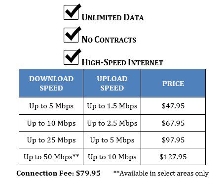 6a735bc695aef_LW rates (1)